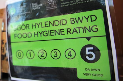 Food Hygiene Rating